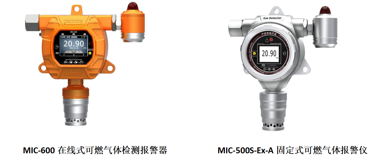 在线式可燃气体报警器，加油站安全“小卫士”